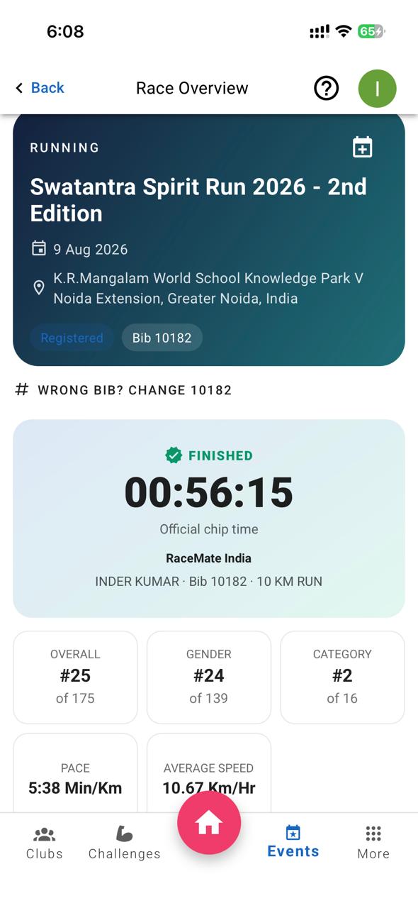 Xfitconnect official race result showing chip time, overall rank, gender rank, category rank, pace and average speed
