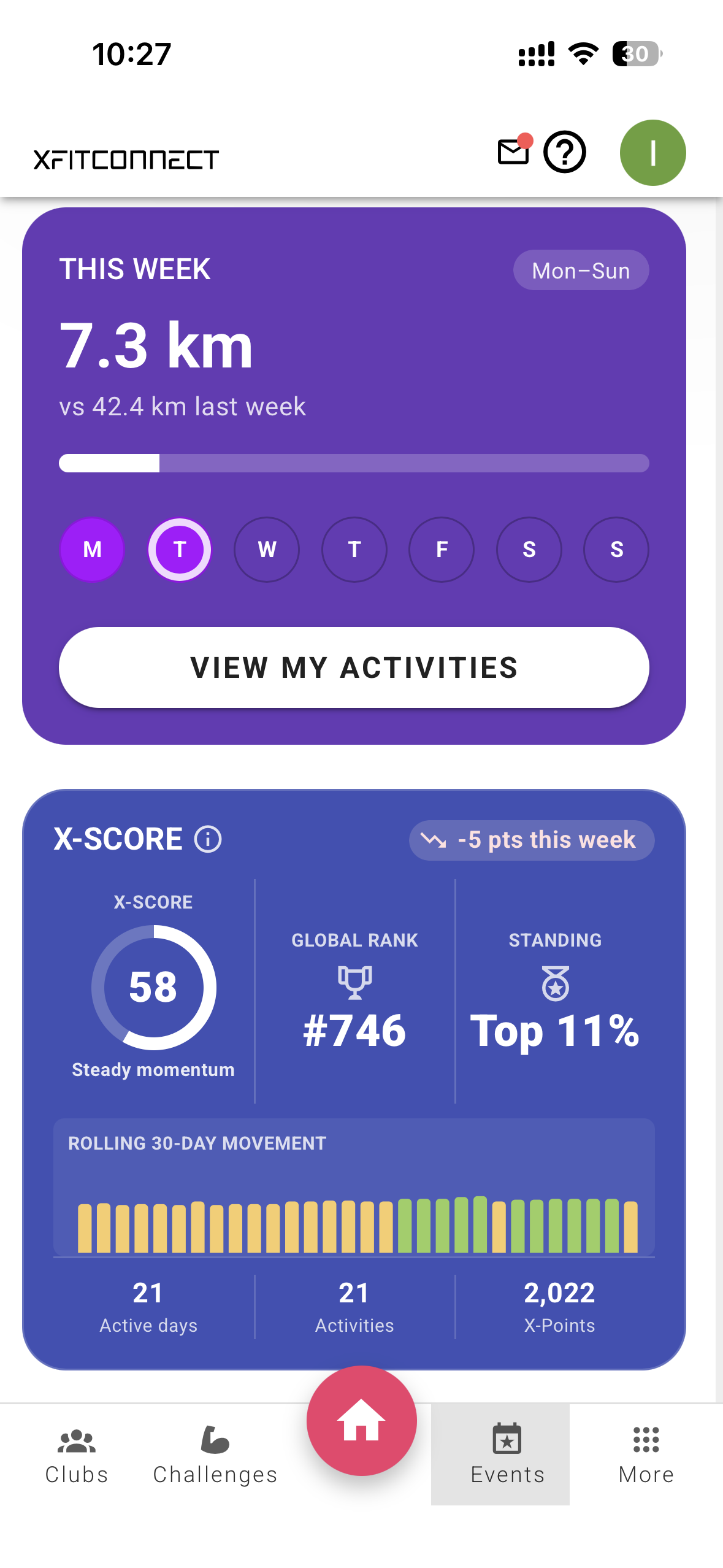Xfitconnect Home screen showing X-Score 58, global rank 746, Top 11 percent standing, rolling movement, active days, activities and X-Points